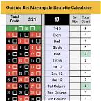 roulette bet calculator online